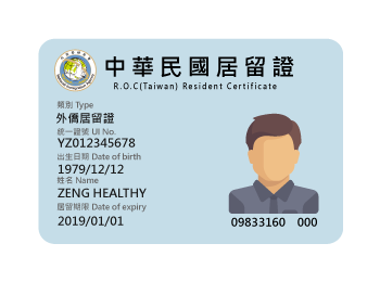 FastID Smart ID/Credit Card Recognition System－Digital Transformation
